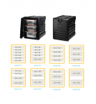 THERMOBOX